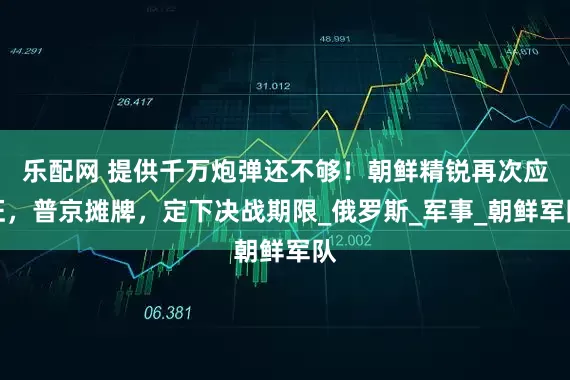 乐配网 提供千万炮弹还不够！朝鲜精锐再次应征，普京摊牌，定下决战期限_俄罗斯_军事_朝鲜军队