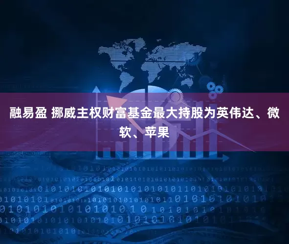 融易盈 挪威主权财富基金最大持股为英伟达、微软、苹果